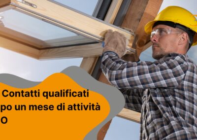 10 Contatti qualificati per Serramentista Local dopo un mese di attività SEO